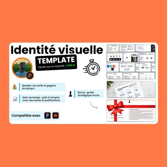 Template guide de Charte Graphique Professionnelle